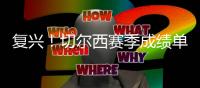 复兴！切尔西赛季成绩单：获欧冠资格，相继夺欧协联+世俱杯冠军
