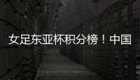 女足东亚杯积分榜！中国女足末轮获胜就能夺冠	，打平比净胜球