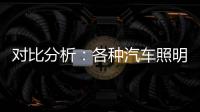 对比分析
	：各种汽车照明方案的优缺点
