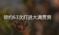 德约63次打进大满贯男单八强	，刷新自己保持的公开赛时代纪录