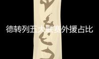 德转列五大联赛外援占比榜：狼队超9成居首
、药厂＆红军在列