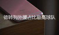 德转列外援占比最高球队：狼队压药厂居首，马赛、利物浦在列