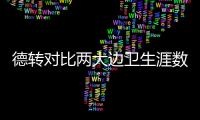 德转对比两大边卫生涯数据�：阿什拉夫参与132个进球&阿诺德125个