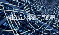 小编分析：雾霾天气能否使用太阳能路灯?