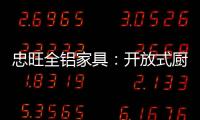 忠旺全铝家具：开放式厨房设计为生活添新意