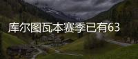 库尔图瓦本赛季已有63粒失球，并列皇马门将队史第6位