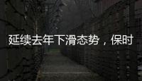 延续去年下滑态势，保时捷上半年在华销量同比再跌近3成