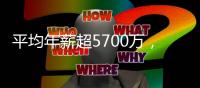 平均年薪超5700万
	，曝雷霆豪掷最高2.87亿续约杰威	！冲击连冠伟业