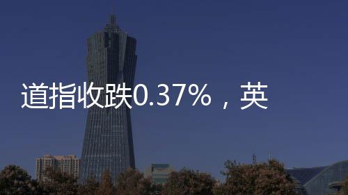 收跌收盘康菲石油涨逾3%