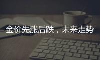 金价先涨后跌，未来走势如何？