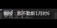 镜报：那不勒斯1月时6000万镑签加纳乔失败，现在愿出4500万