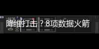 降维打击
？8项数据火箭队第1�
！谢泼德攻防兼备�，休赛期真没白练
