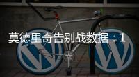 莫德里奇告别战数据：1关键传球+1抢断1成功对抗 获评6.7分