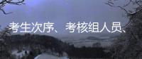 考生次序、考核组人员、试题“三随机” �，2025年考研复试将陆续展开