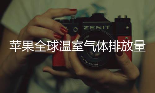 并持续投资保卫生态环境