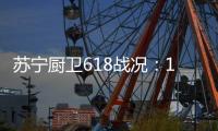 苏宁厨卫618战况
：12小时同比增长76%