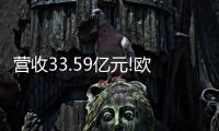 营收33.59亿元!欧普照明半年报出炉	
，这组数据…