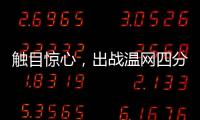 触目惊心
，出战温网四分之一决赛之俄罗斯选手，竟无一人获胜