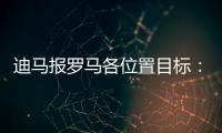 迪马报罗马各位置目标：埃文