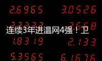连续3年进温网4强！卫冕冠军阿尔卡拉斯3