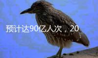 预计达90亿人次，2025年春运人员流动将创历史新高