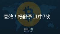 高效！杨舒予11中7砍下全场最高的15分 外加3板2助2断