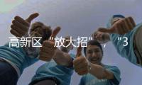 高新区“放大招”，“3+2”组合拳，助推外贸企业“抱团出海”