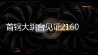 首钢大跳台见证2160�，单板滑雪人类难度极限在哪里
？
