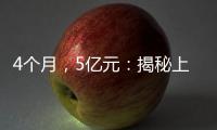 4个月�，5亿元：揭秘上海消费券