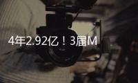 4年2.92亿！3届MVP拒绝今夏续约，湖人等来了 最强欧洲双星联手
？