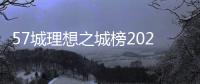 57城理想之城榜2024：五极格局内部分化 长三角全面胜利