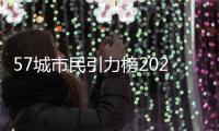 57城市民引力榜2024：省会城市和长三角的腰部城市，为什么吸引人？