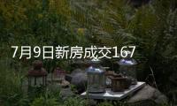 7月9日新房成交167套	、二手房571套；涨价房源70套