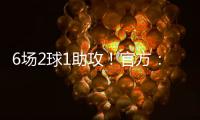 6场2球1助攻！官方	：墨西哥中场阿尔瓦雷斯荣膺金杯赛MVP