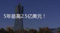 5年最高2.5亿美元！霍姆格伦顶薪续约雷霆 携手亚历山大力争卫冕