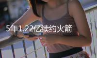 5年1.22亿续约火箭�！22岁前锋太精明
，薪资落袋为安
，愿终老休城