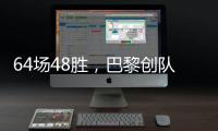 64场48胜
，巴黎创队史单赛季赢球场次新高