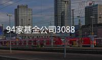94家基金公司3088只混合型基金，谁被股债两市夹击？｜2024年度“金标杆”