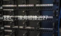 BBC
	：埃弗顿接近2700万镑签下比利亚雷亚尔前锋蒂尔诺