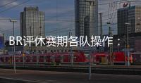 BR评休赛期各队操作
：湖人日常捡漏仍是输家，东部冠军可能崩盘
？