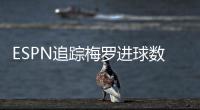 ESPN追踪梅罗进球数：C罗938球、梅西872球
，两人今年都进了22球