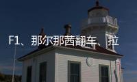 F1、那尔那茜翻车
、拉布布爆火、蔡澜去世、以伊冲突等