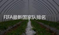 FIFA最新国家队排名：中国上升两位仍跌出亚洲前十
