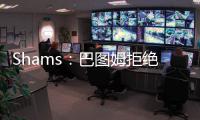 Shams
：巴图姆拒绝球员选项成自由球员 与快船互相有意续约