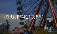 U19女排4胜1负排D组第二：淘汰赛将战塞尔维亚 袁志无需出奇兵