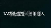 TA转会速览：德甲过人王吉滕斯是切尔西边路的必要补充