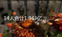 14人合计1.943亿薪资
�！火箭队引援无望	�？仅剩160万空间，阵容定型