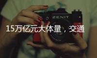 15万亿元大体量�，交通银行如何做强“上海主场”？｜透视金融业2024年年报②