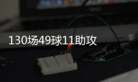 130场49球11助攻1冠军�，纽卡官方致谢威尔逊
：谢谢你留下的回忆