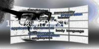 1:6复刻斯巴鲁STI！溜溜哥专属的技嘉AORUS MOD曝光